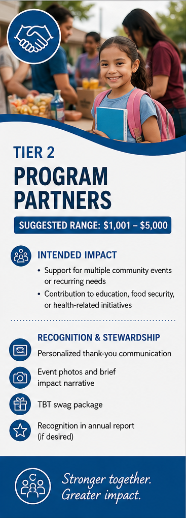 Tier 2 Program Partners