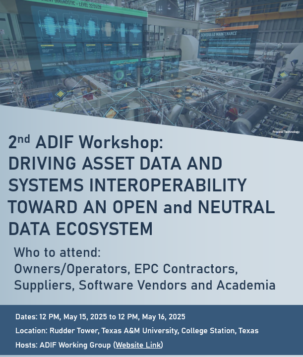 Harnessing Digital Transformation through Asset Data Interoperability
