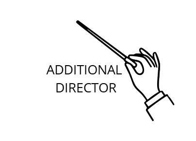 2026-27 SEC BDA Commissioning Project- Additional Directors - $100 each