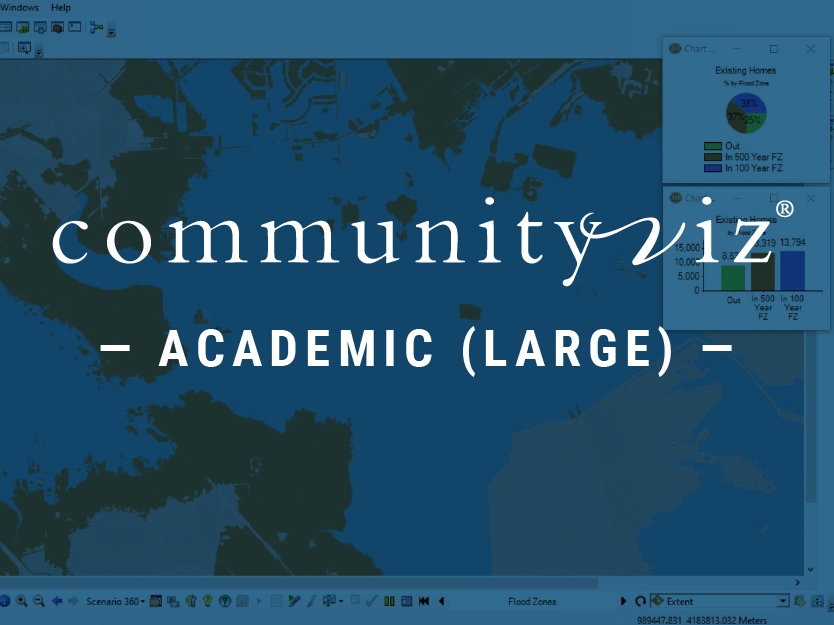 CommunityViz Academic Large Product