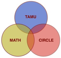 TAMU Math Circle 2022-2023