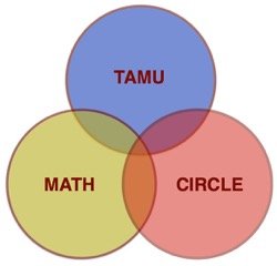 TAMU Math Circle 2021-2022