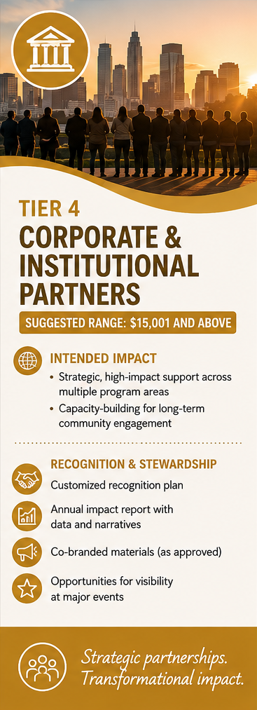Tier 4 Corporate & Institutional Partners