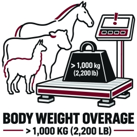 I)  Body Weight Overage >1,000 kg (2,200 lb)